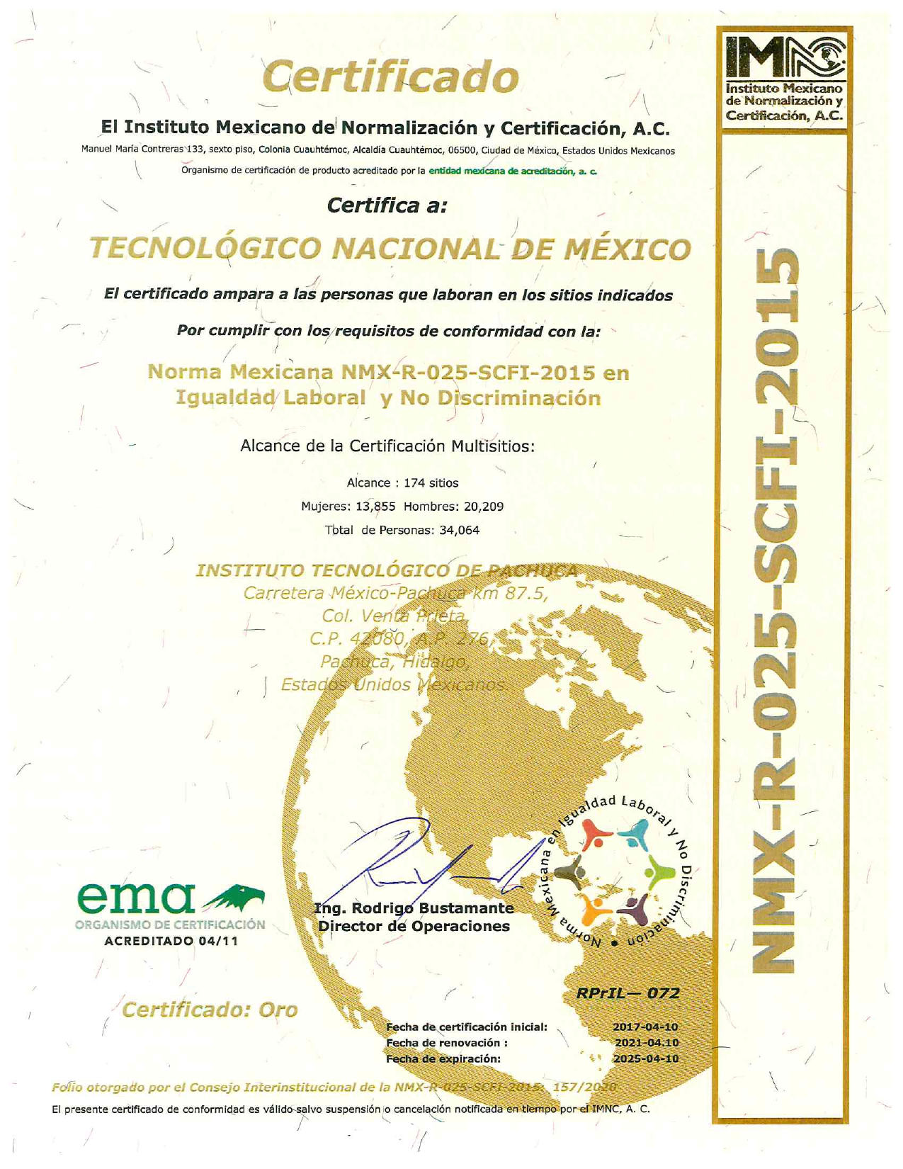 Certificado de Igualdad Laboral y No Discriminación